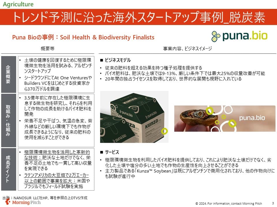 食品ロスの現状