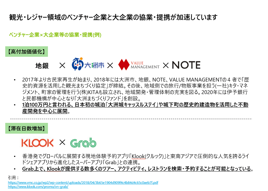 観光レジャー