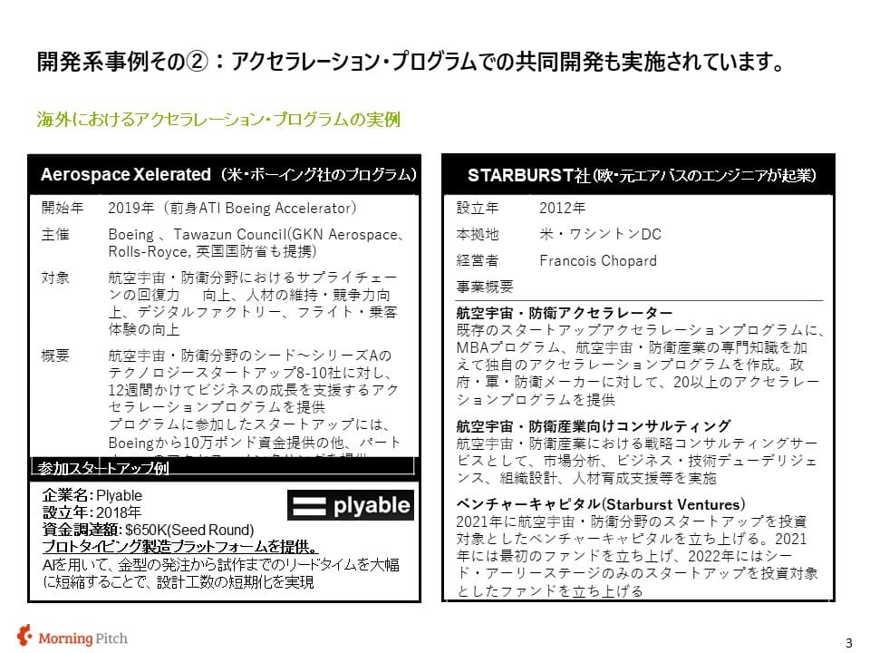 アクセラレーション・プログラム