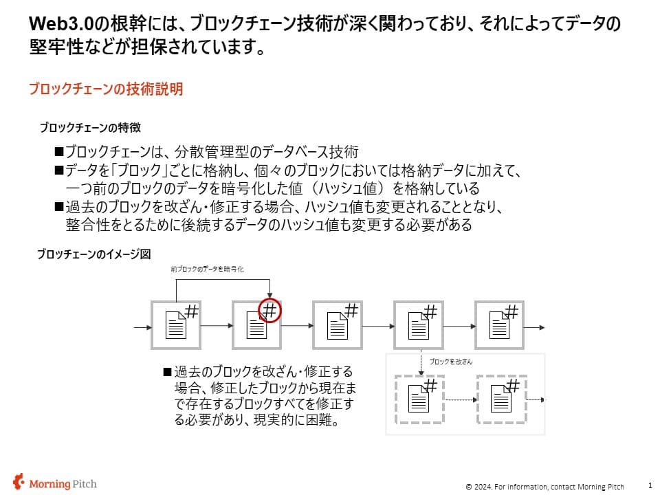 Web3.0の概要