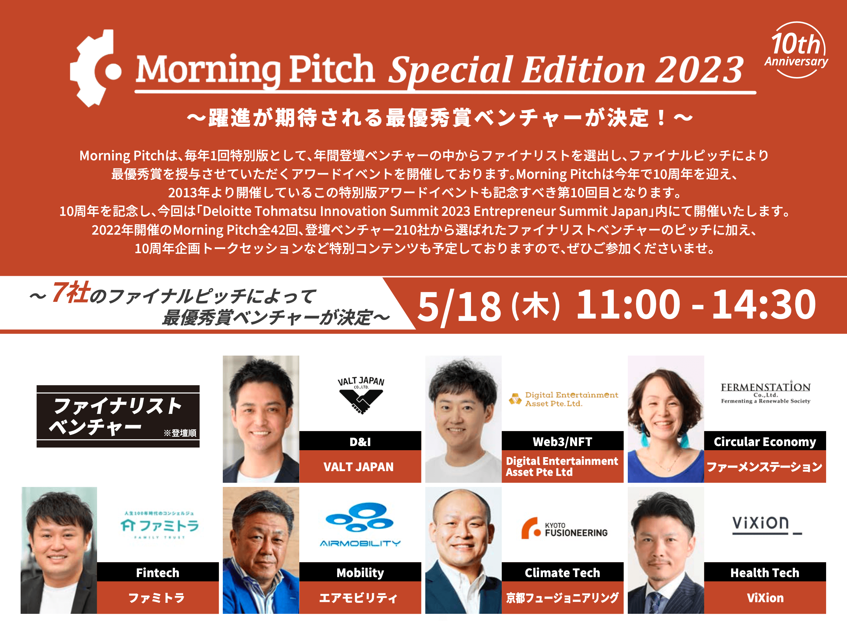 5/18(木) Morning Pitch Special Edition 2023（年始特別版）審査員のご紹介