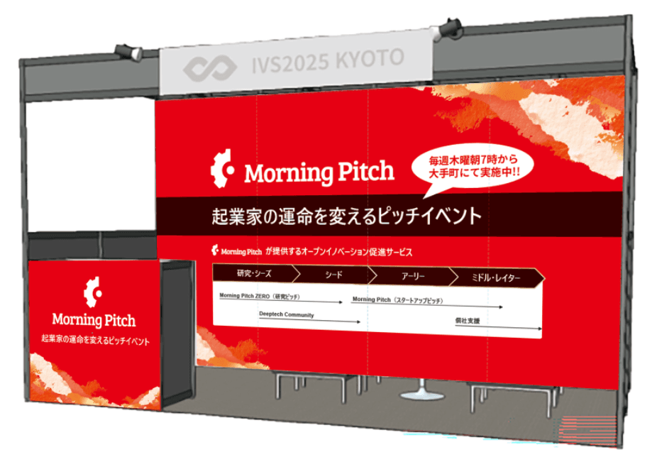 Morning Pitchブース