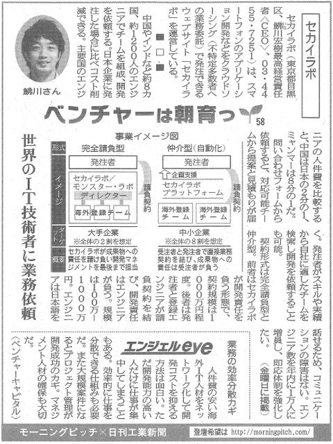 Morning Pitch登壇企業のセカイラボが日刊工業の連載に掲載されました