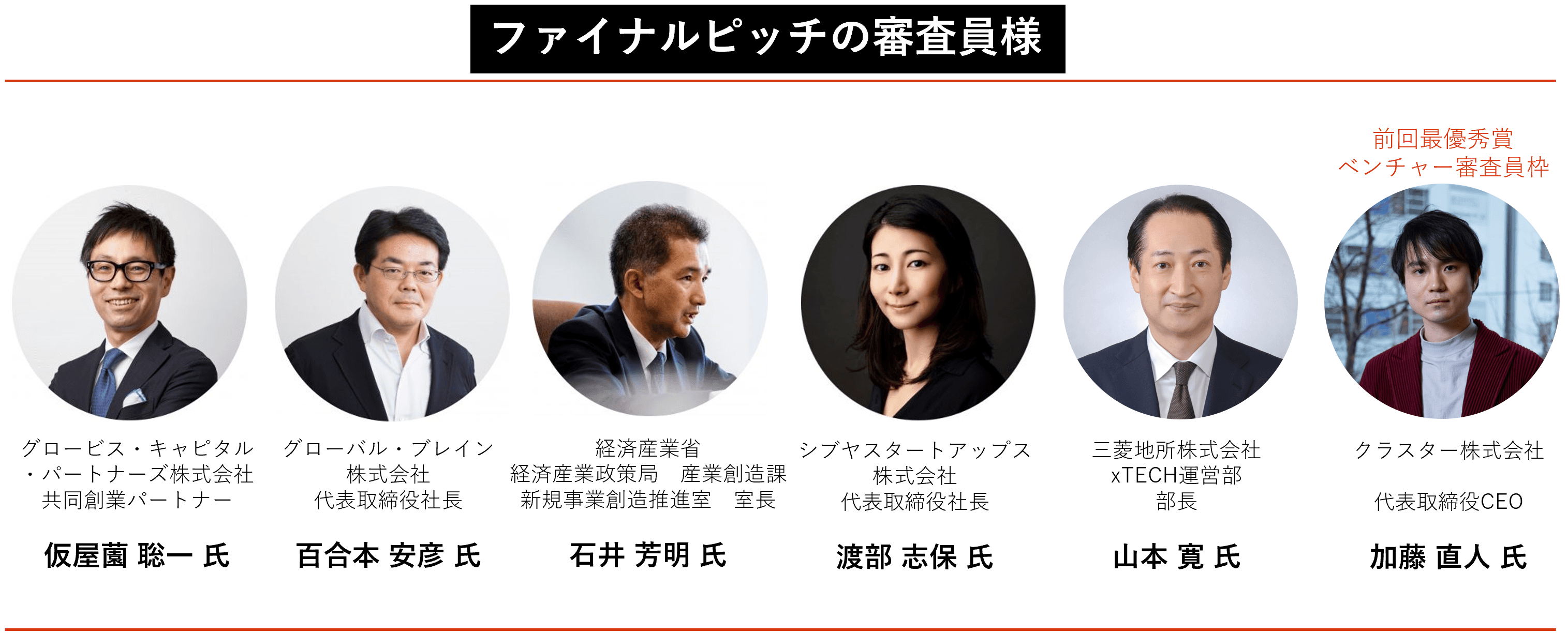 審査員紹介
