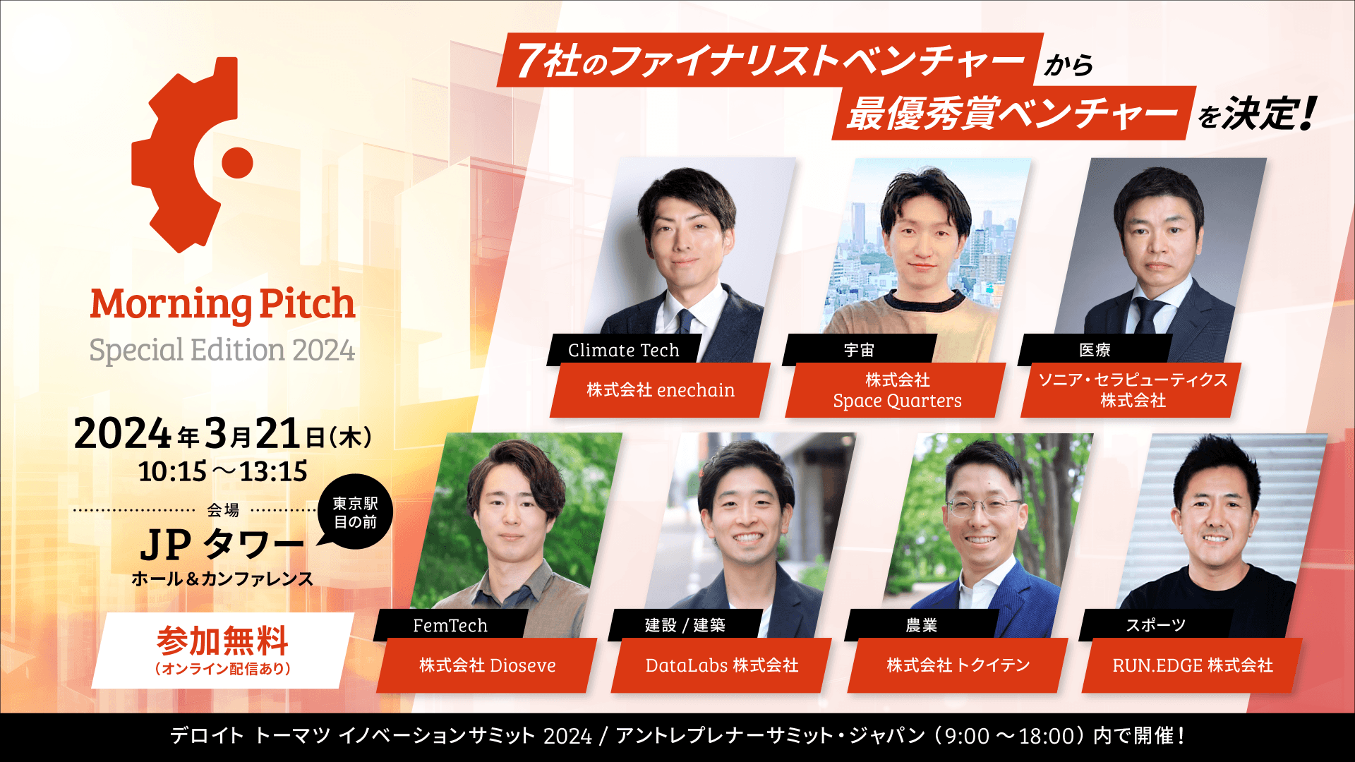 Morning Pitch Special Edition 2024 バナー