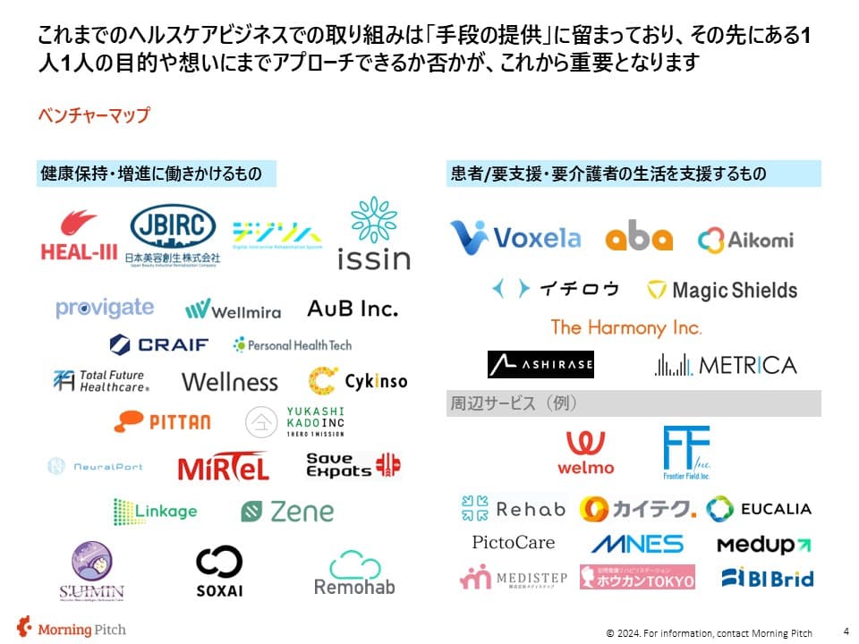 紹介企業