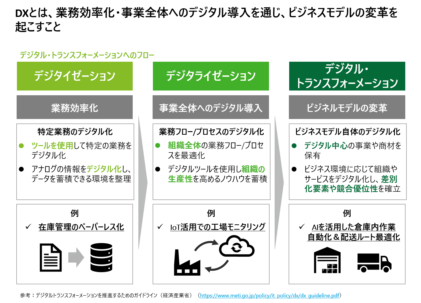 2025年の崖