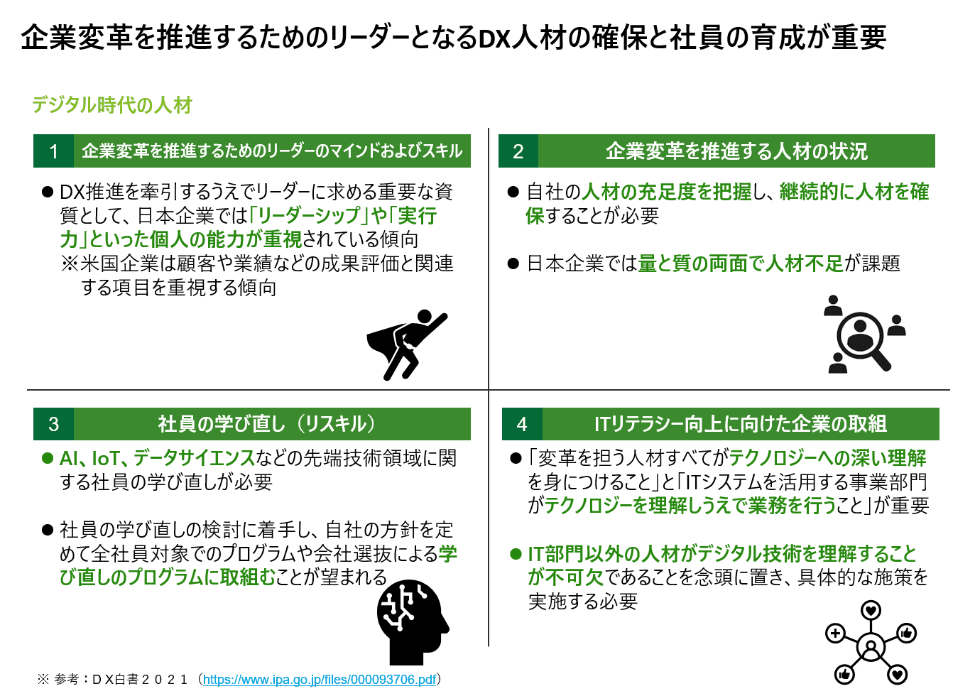 DX人材の確保と育成