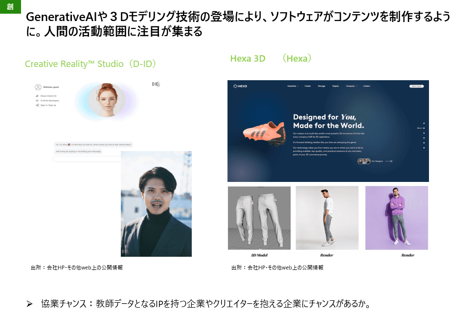 3Dモデリング技術