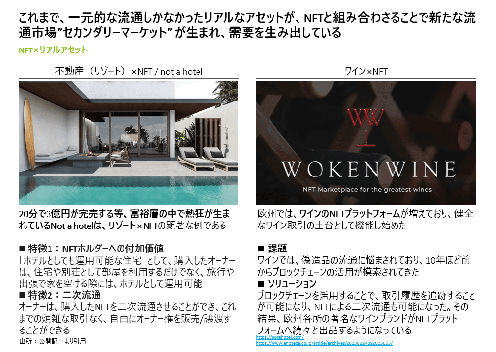 リゾートとNFT