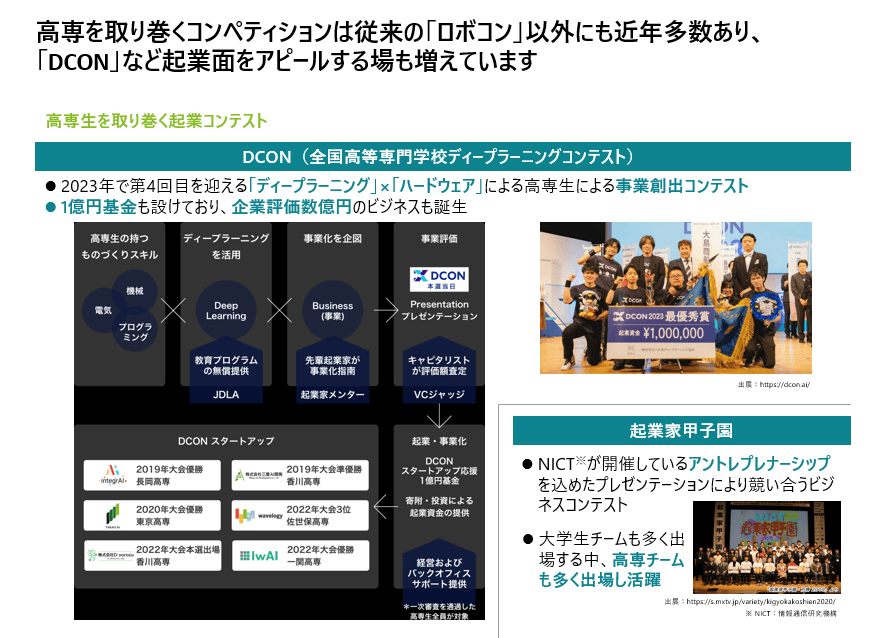 高専DCON