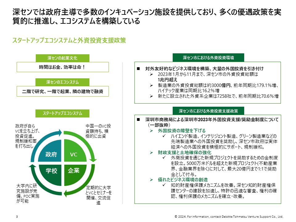 深圳市のエコシステム