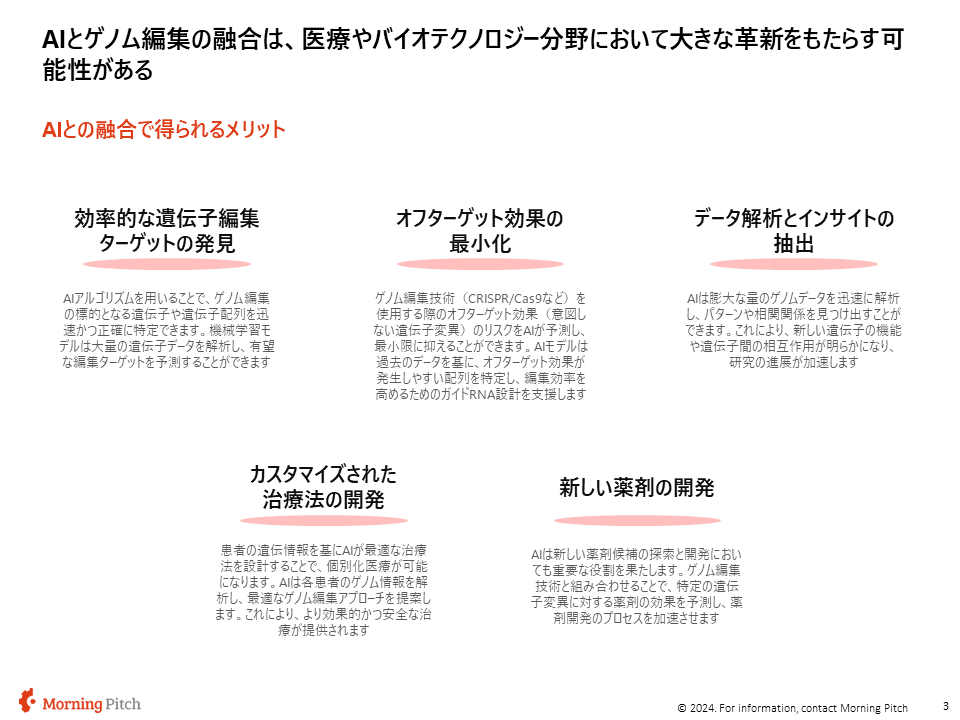 AIとゲノム編集の相性