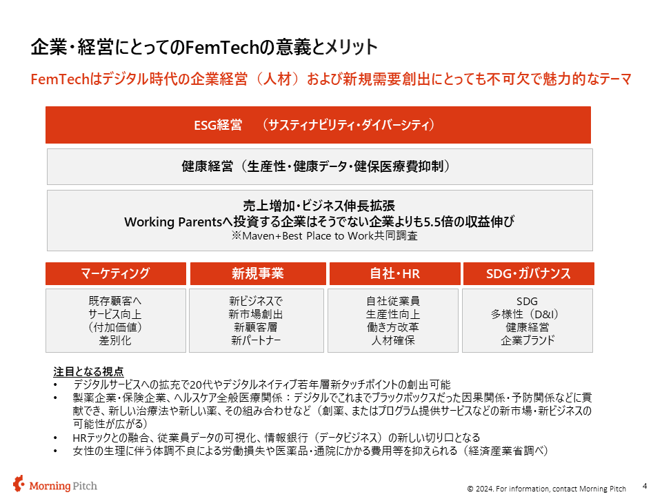 更年期と仕事への影響