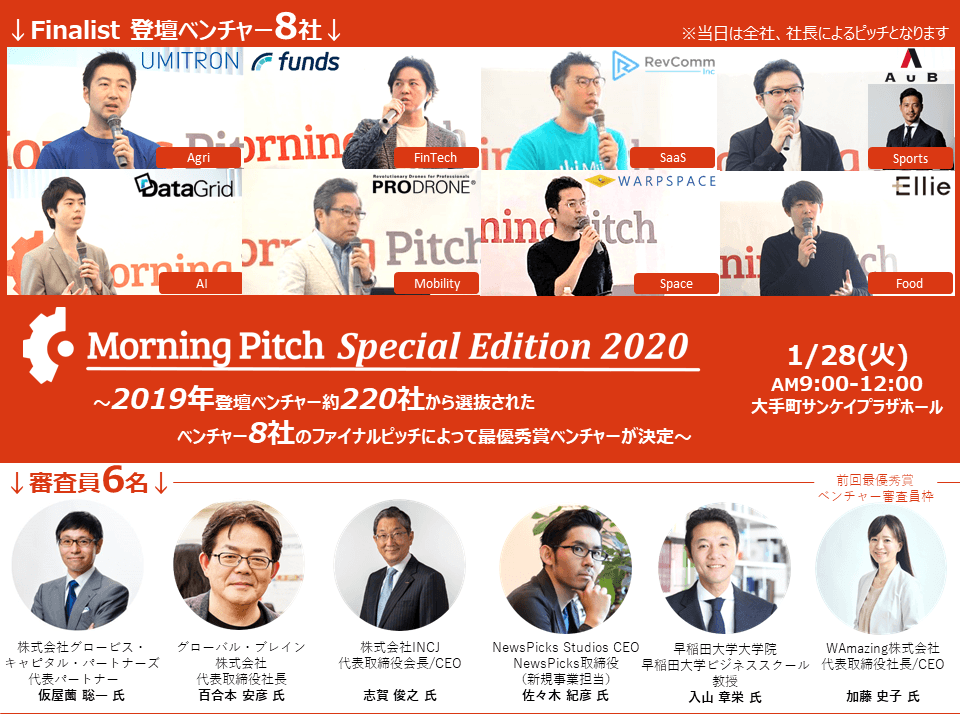 Morning Pitch Special Edition 2020