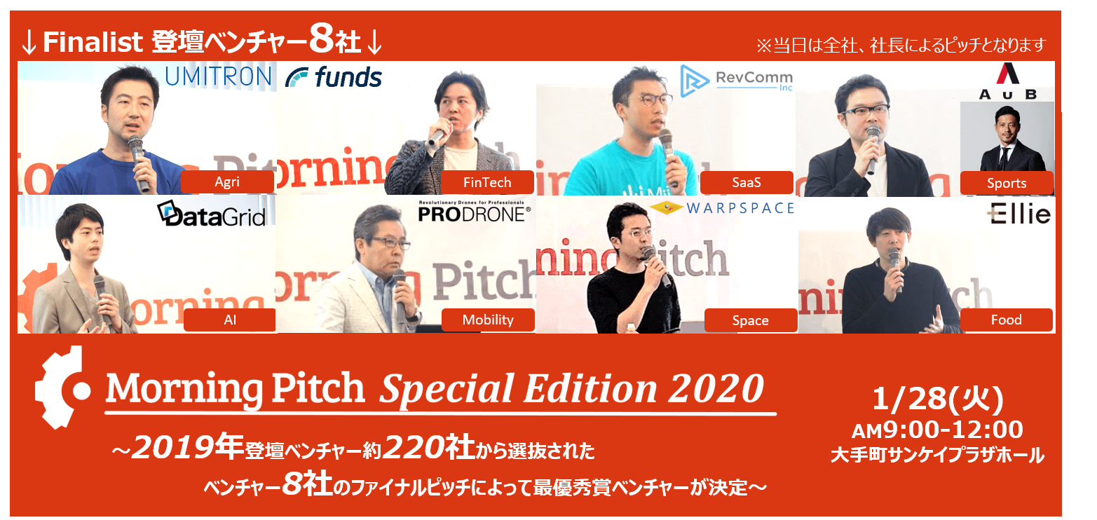 登壇ベンチャー8社一覧