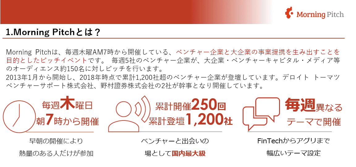 Morning Pitchについて